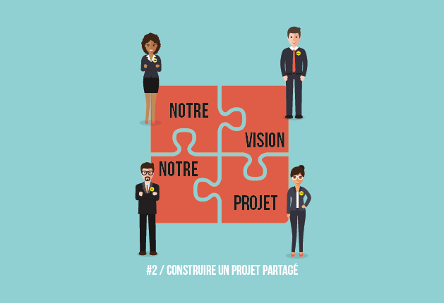 Les 5 phases essentielles de la transformation d’une organisation achats #2 - Crop and co